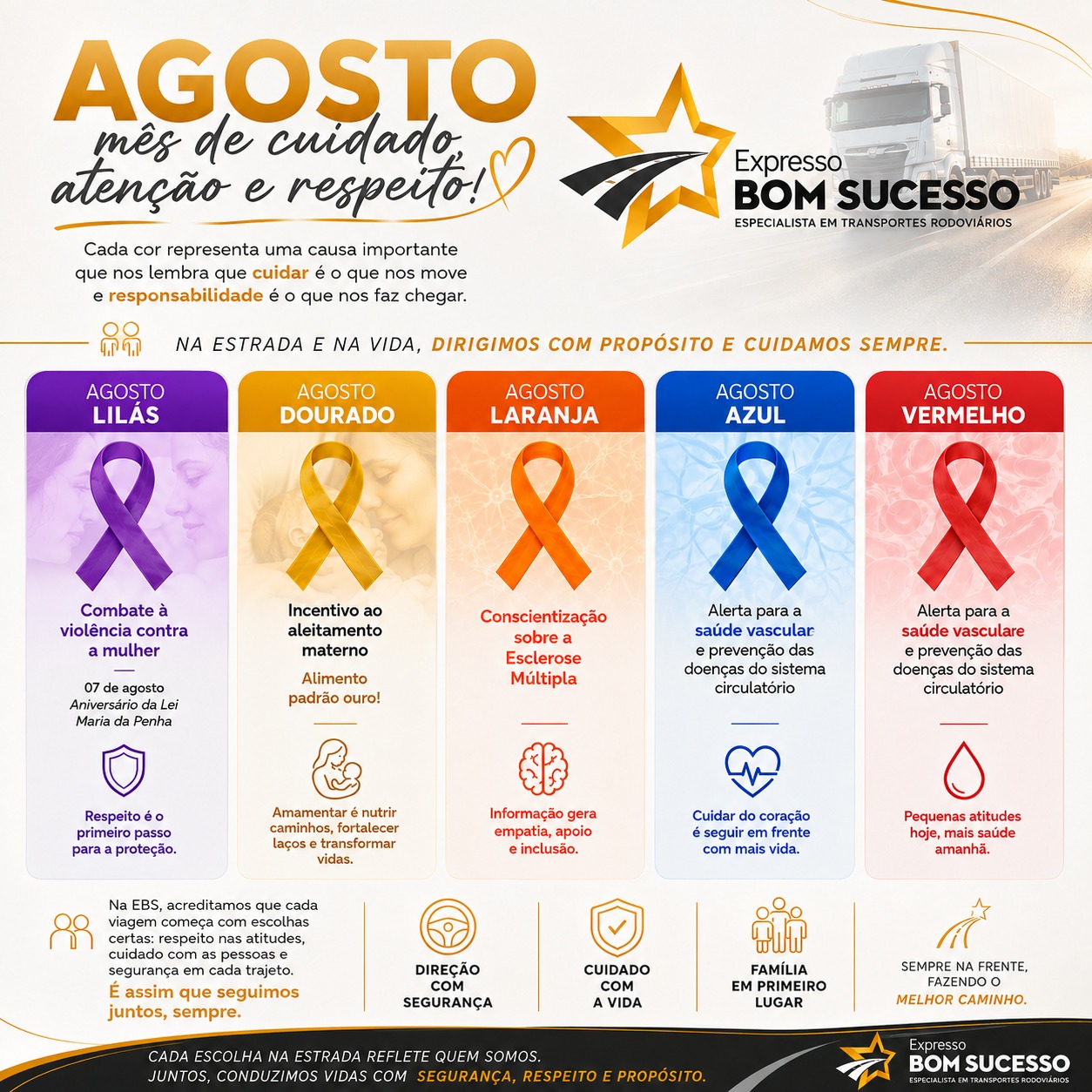 Campanhas de conscientização do mês de agosto